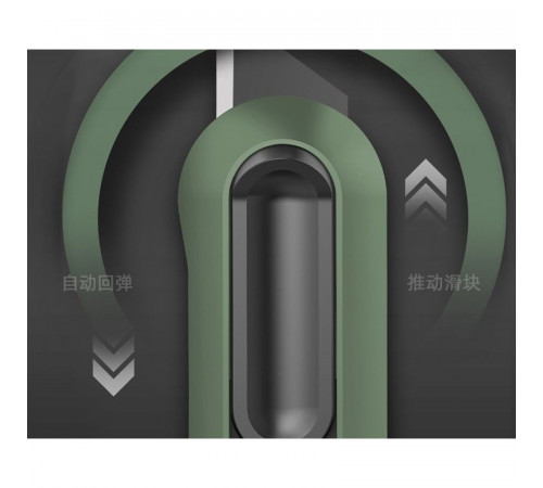 Набор технических ножей "Home Series Green" Deli Bad Pack  HT4003L (ножи 9мм+18мм+Т-образный), эксклюзивный дизайн, корпус из высококачественного софттач пластика