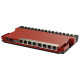 Коммутатор MIKROTIK L009UiGS-RM Network Router