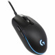Мышь игровая Logitech G PRO |910-005440| черная, cенсор Hero 25K 100-25600dpi, USB 2.1м, 6 кнопок, |910-005440| 5 профилей пользователя, RGB-подсветка, под обе руки (079724) {4}