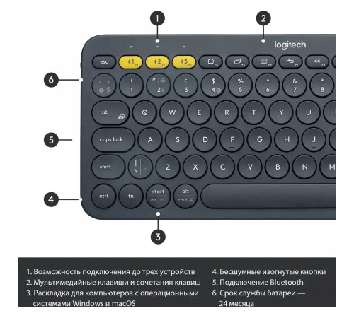 Клавиатура беспроводная Logitech K380 Multi-Device Bluetooth Keyboard Gray серая, копактная, 79 круглых клавиш, Bluetooth 3,0, подключение до 3-х устройств одновременно