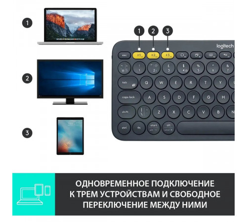 Клавиатура беспроводная Logitech K380 Multi-Device Bluetooth Keyboard Gray серая, копактная, 79 круглых клавиш, Bluetooth 3,0, подключение до 3-х устройств одновременно