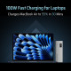 Внешний аккумулятор CUKTECH 20000mAh PB200P 150W Type-C x2, USB-A x1