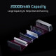 Внешний аккумулятор CUKTECH 20000mAh PB200P 150W Type-C x2, USB-A x1