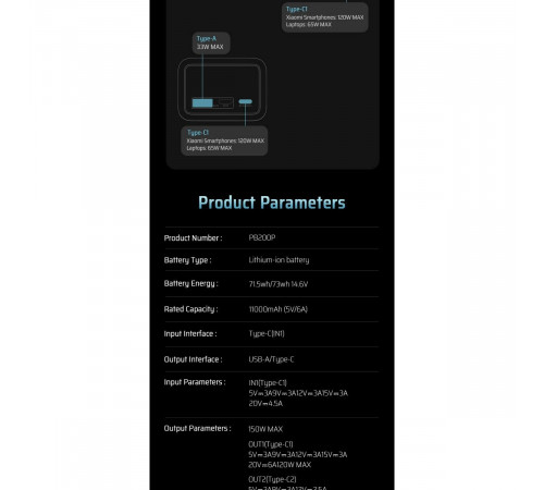 Внешний аккумулятор CUKTECH 20000mAh PB200P 150W Type-C x2, USB-A x1