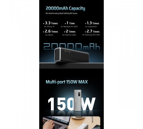 Внешний аккумулятор CUKTECH 20000mAh PB200P 150W Type-C x2, USB-A x1