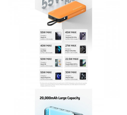 Внешний аккумулятор CUKTECH 20000mAh PB200N  55W Light Gray