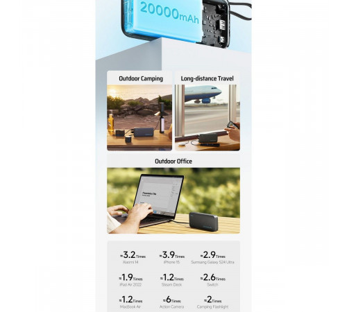 Внешний аккумулятор CUKTECH 20000mAh PB200N  55W Light Gray