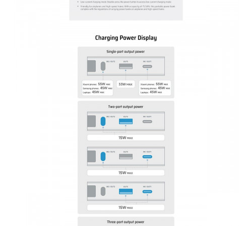 Внешний аккумулятор CUKTECH 20000mAh PB200N  55W Light Gray