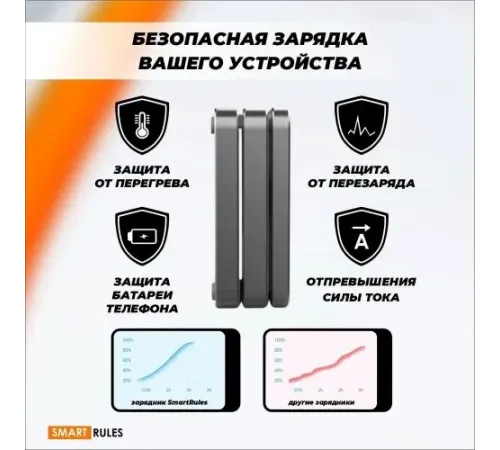 Зарядное беспроводное устройство для телефона 3 в 1 SmartiNext , SN-iW-30G Soft Touch, мощность 15 Вт