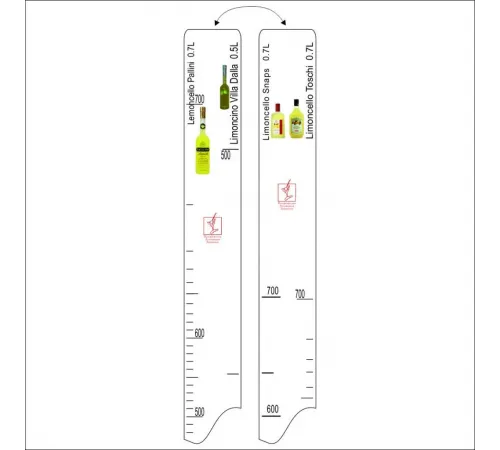 Барная линейка Lemoncello Pallini, Snaps, Toschi (0.7 л)  Villa Dalla (0.5 л), P.L. Prof