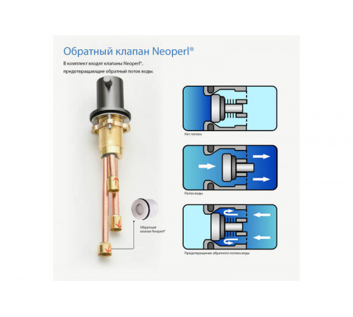 Смеситель на борт ванны на 4 отв. AQUATEK, оружейная сталь AQ1348BGM Европа