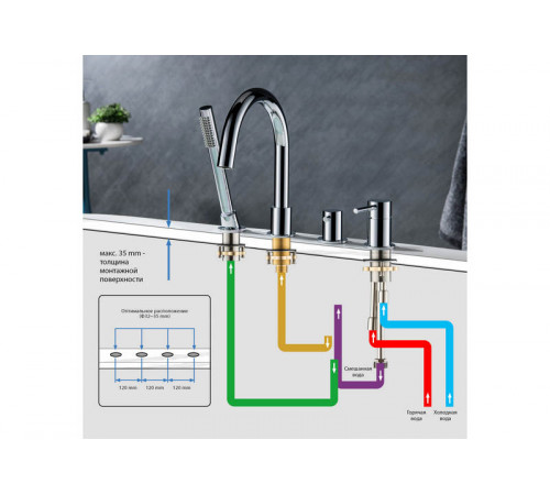 Смеситель на борт ванны на 4 отв. AQUATEK AQ1348CR Европа