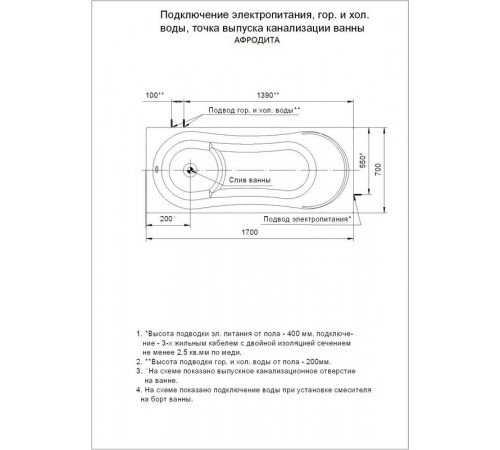 Акриловая ванна Aquatek Афродита 170x70 прямоугольная, универсальная, без каркаса, без экрана, без гидромассажа
