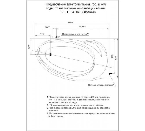 Акриловая асимметричная ванна Aquatek Бетта 160х97 без фронтального экрана, без гидромассажа, сборно-разборный сварной каркас (правая)