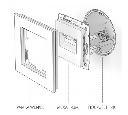 Розетка двойная Ethernet RJ-45 Werkel слоновая кость W1181103 4690389155864