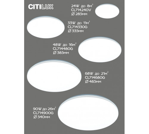 Потолочная светодиодная люстра Citilux Симпла CL714330G