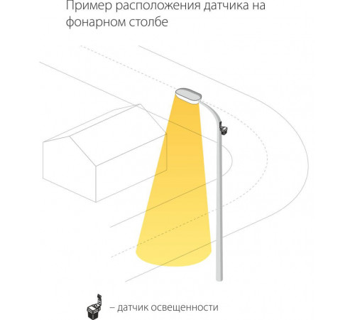 Датчик освещенности SNS-L-06 1200W IP44 Белый 4690389032011