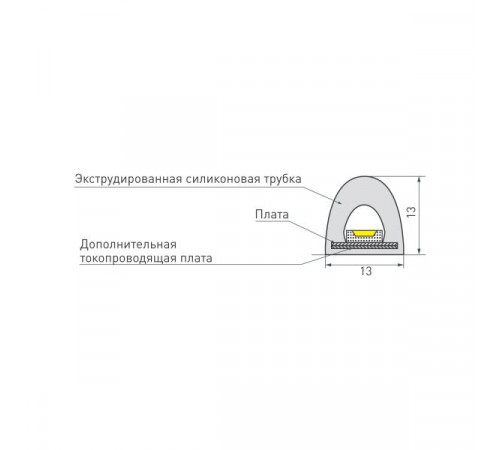 Светодиодная лента герметичная Arlight RTW-PWT-A180-13mm 24V Warm3000 (14.4 W/m, IP68, 2835, 5m) 024289(2)