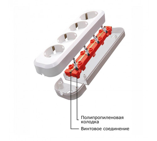Колодка Feron Stekker 4гн б/з PST1040020 39009