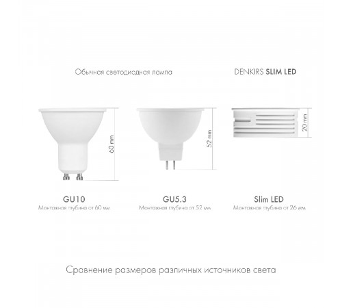 Светодиодный модуль Denkirs Slim Led DK4000-7W-M