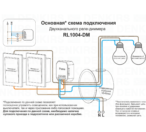 Двухканальное Wi-Fi реле-диммер Denkirs Relay RL1004-DM/1