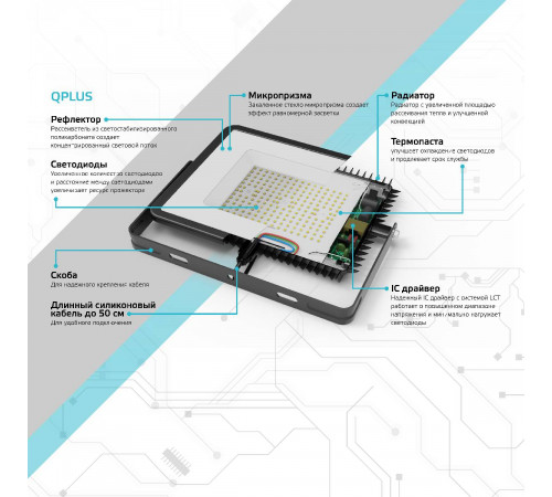 Прожектор светодиодный Gauss Qplus 200W 6500К 613100200