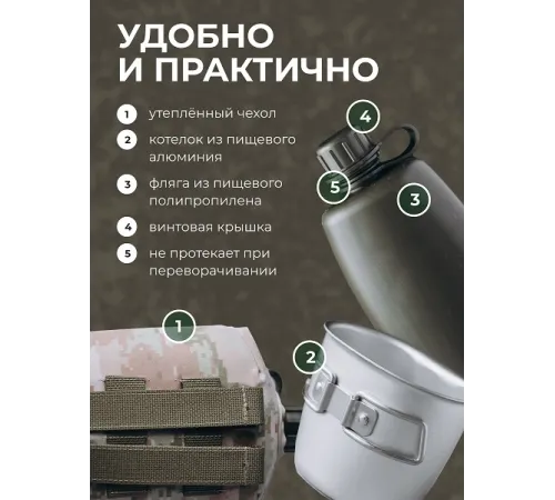 Фляга с котелком походная в чехле бежевом MG /1/33/