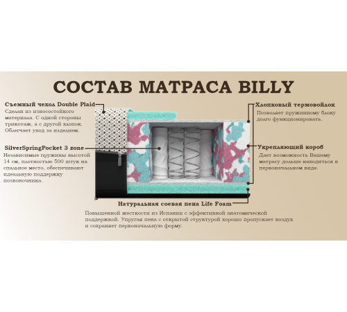Матрас Billy 80x190