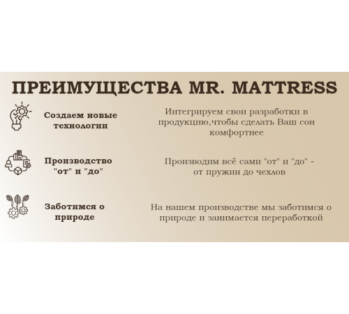 Матрас Billy 80x190