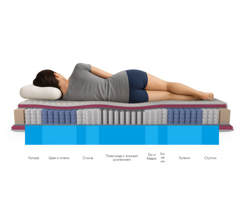 Ортопедический матрас Health L 80x190