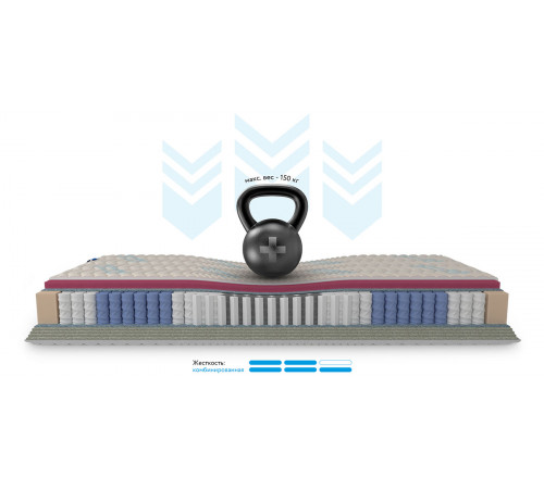 Ортопедический матрас Health XL 80x190