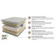 Матрас Fito XL 120x195