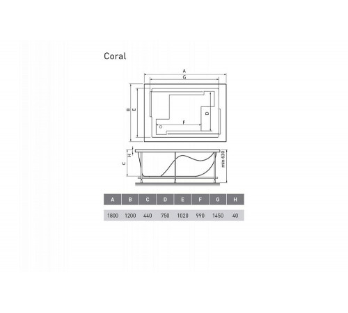 Ванна акриловая Vayer Coral Гл000006812, 180x120