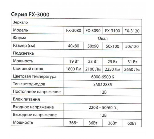 Зеркало с подсветкой LED Fixsen FX-3100G овальное 50х100 см, золотой сатин
