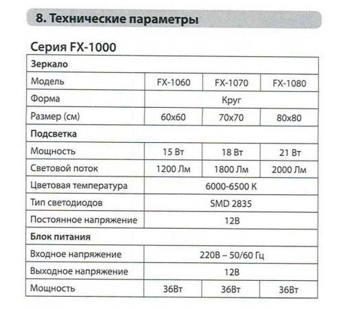 Зеркало с подсветкой LED Fixsen FX-1060B круглое 60х60 см, черное