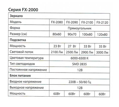 Зеркало с подсветкой LED Fixsen FX-2120B прямоугольное 120х80 см, черное