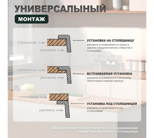 Кухонная мойка Splenka S702.6050.09, графит