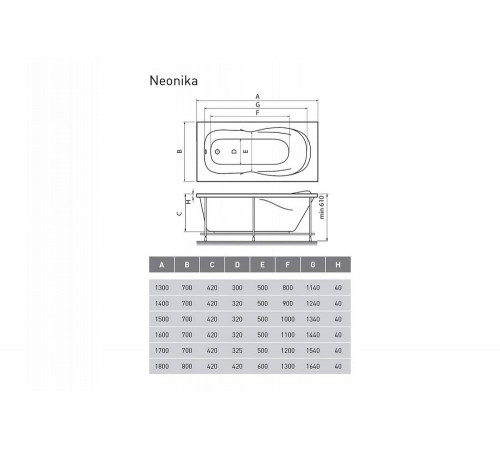 Ванна акриловая Relisan NEONIKA Гл000000976, 180x80