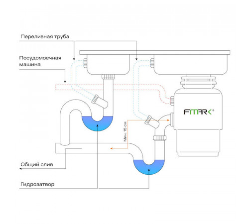 Измельчитель пищевых отходов Fmark FCD-602