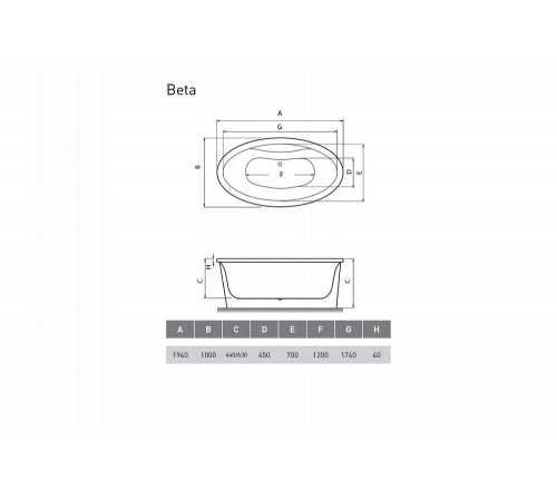 Ванна акриловая отдельностоящая Vayer Beta KPL Гл000006827, 194x100