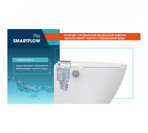 Умный унитаз SMARTFLOW безободковый с микролифтом SMF3017T-WH, белый
