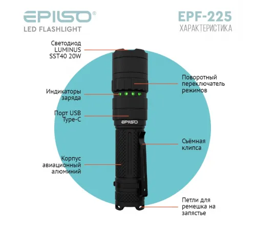 Фонарь EPILSO EPF-225 (карманный, Luminus SST40, 20W, 3.7V 4.0Ah, 5В (USB), металл, аккум. 21700)  (1/40)  