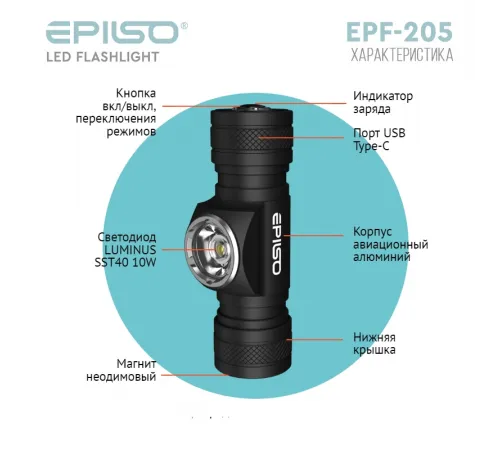 Фонарь EPILSO EPF-205 (карманный, Luminus SST40, 10W, 3.7V 2.2Ah, 5В (USB), металл, наголовный ремень, аккум. 18650)  (1/40)  