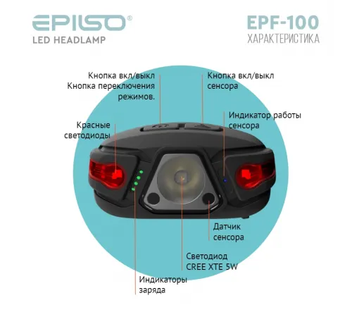 Фонарь EPILSO EPF-100 (налобный, CREE XTE 5W, 1x850mAh, 5В (USB), пластик, )  (1/40)  