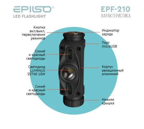 Фонарь EPILSO EPF-210 (карманный, Luminus SST40, 10W, 3.7V 2.2Ah, 5В (USB), металл, наголовный ремень, аккум. 18650)  (1/40)  