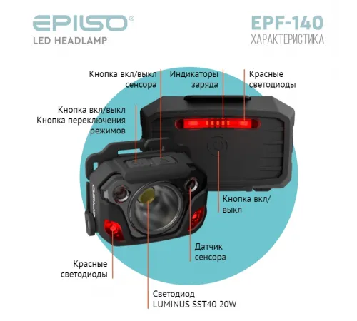 Фонарь EPILSO EPF-140 (налобный, Luminus SST40, 20W, 2x2200mAh, 5В (USB), пластик, аккум. 18650)  (1/40)  
